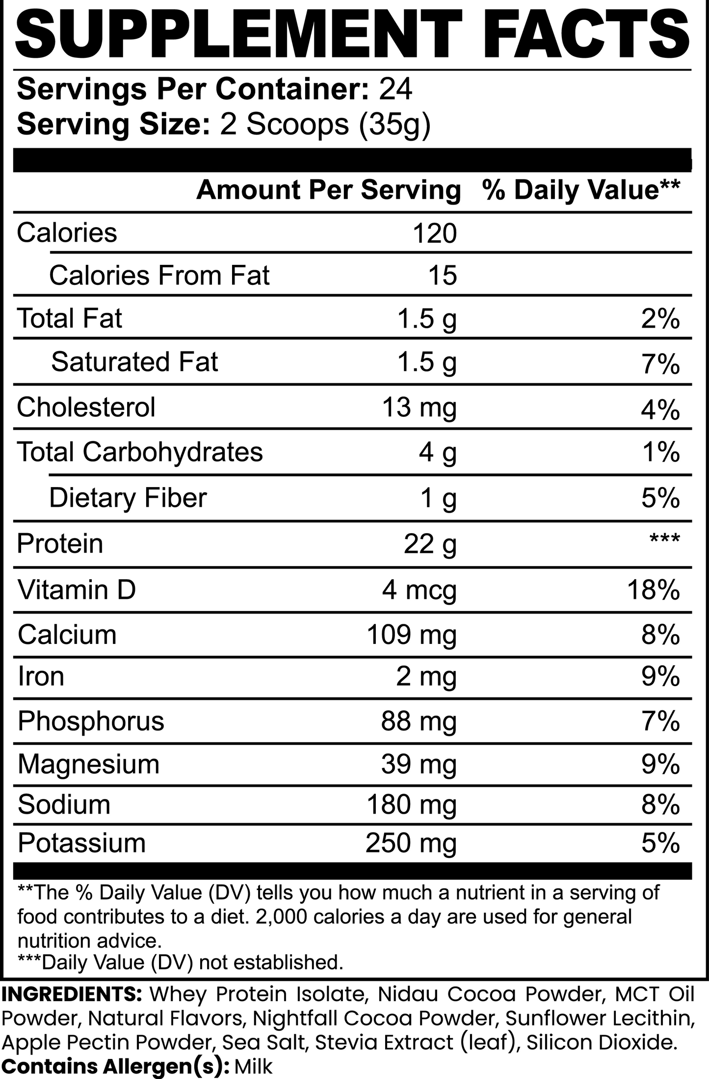 Whey Protein Isolate